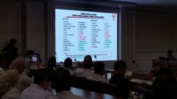 *Lampung Mantapkan Langkah Langkah Strategis Menuju Tuan Rumah PON XXIII 2032*