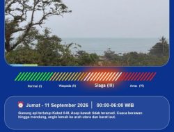 *GAK Tak Terdeteksi Erupsi, Hujan Turun, Pemprov Lampung Perkuat Kesiapsiagaan*
