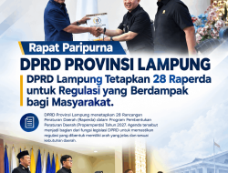 DPRD Lampung Gelar Rapat Paripurna Tetapkan 28 Raperda untuk Regulasi yang Berdampak bagi Masyarakat